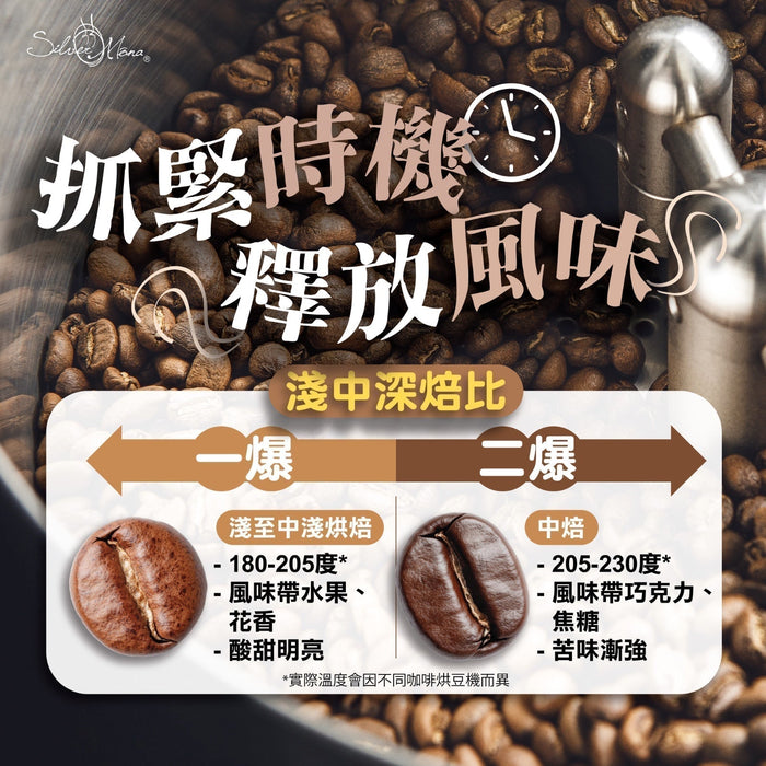 「一爆、二爆」咖啡師 Barista 最療癒的聲音